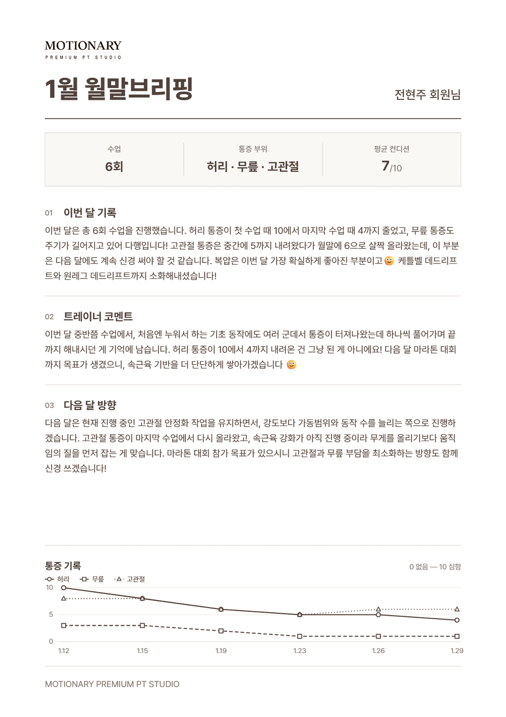 변화를 기록하다 2